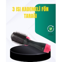 Saç Düzleştiricisi Kuaför Kalitesinde Ev Tipi Saç Kurutma Ve Şekillendirme