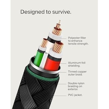 Boost Charge Örgülü Usb-c, Hızlı Şarj Cihazı, Usb-c Şarj Kablosu, 16, 15, Galaxy S24, S23,, İpad, Macbook, Ve Daha Fazlası İçin Hızlı Şarj, 1 Metre, Siyah