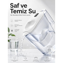 Filtreli Su Sürahisi Orta Boy M , Bpa İçermez, Şeffaf