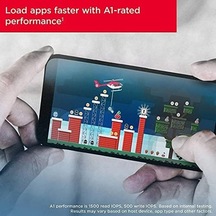 Ultra 128gb 140mb/s Microsdxc Uhs-ı Hafıza Kartı Sdsquab-128g-gn6mn