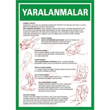 Yaralanmalar Levhası