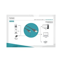1.8m Usb 2.0 Bağlantı Kablosu, Mini B Tipi Uyumlu