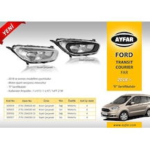 Ayfar Far Sağ Krom Çerçeveli Ford Transıt Courıer 18 505924 Jt7613w029ad 2263640