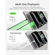 Pro 2 Si 1 Arada 140 W Usb-c - Usb-c Şarj Kablosu, Örgülü Çift Şarj Kablosu, Akıllı Güç Paylaşımı İle Hızlı Şarj, Macbook,, İpad,, Ve Daha Fazlası İçin, Siyah