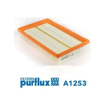 Purflux A1253 Hava Filtresi 1378062j00 1378062j00000 Fa3230