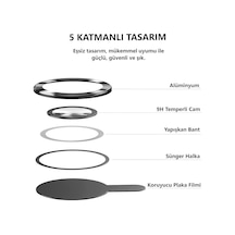 Enfein İphone 17 İle Uyumlu Cmcov Kamera Lens Koruyucu Kolay Tak Çıkar Ergonomik İnce Tasarım Kırılma Ve Çizilme Önleyici Siyah