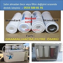 Ihlas Aura Cebilon Compact Uyumlu Su Arıtma Cihazı 5 Li Filtre Seti