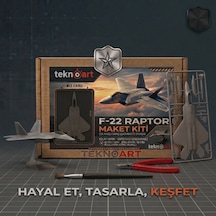 F22 Raptor Model Kitcard