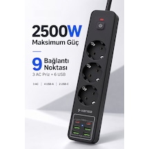 2 M