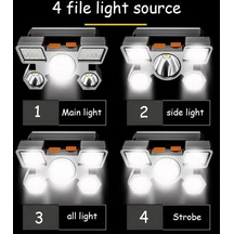 Turuncu Mj 2022 Led Far Güçlü Işık Süper Parlak Kafaya Monte El Feneri Açık Şarj Edilebilir Gece Balıkçılık Far 5 Işık Kaynakları Turuncu