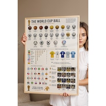 World Cup History Dünya Kupası Tarihi İnfografik Lüks Çerçeveli Tasarım Futbol Duvar Dekoru Kayın