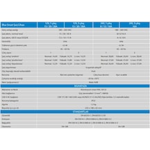 Victron Enerji Blue Smart Ip22 Şarj Cihazı 12-20a -1 Çıkışlı Djmstvz6