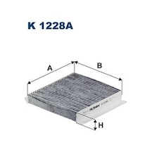Fıltron K1228a Polen Filtresi Bıpper Nemo 08 Doblo Iıı Punto Fıorıno Lınea 06 Egea 15 Combo 12 1.3-1.6cdtı-1.4 Swıft 1.2 Karbonlu 6479.e0-6479.62-6479.63-77364561 -