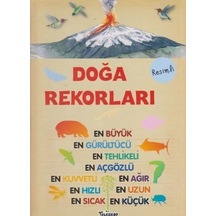 Doğa Rekorları- Teleskop Popüler Bilim