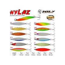 Wily Hylaz Kaşık 28 Gr 95 Mm - Hologramlı (540076214)