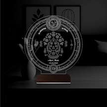 Luvivia Astroloji Başak Burcu Kişiye Özel 3d Lamba - Masa Gece Lambası