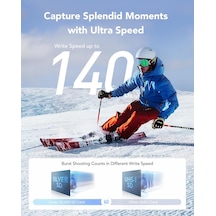 Lexar Profesyonel Silver Sd Kart 256 Gb, 205 Mb/s'ye Kadar Okuma,