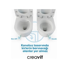 Creavit Free Beyaz Kanalsız Asma Klozet Fe322, Duroplast Yavaş Kapak, Terra Gömme Rezervuar Açık Bej