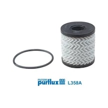 Yağ Filtresi - Fiat Fiorino, Ducato, Scudo - Purflux-l358a 37933111