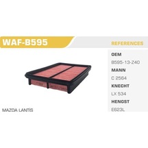WINKEL WAF-B595 Hava Filtresi Mazda 323 Famılıa 95- Mazda 323 Lantıs 95- 1.8 16V