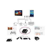 Usb To Type C Ye Dönüştürücü Klavye Mouse Joystick Telefona Bağlama Çok Renkli