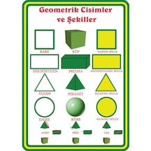 Geometrik Şekiller Afişi (479917495)