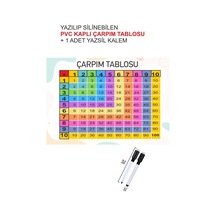 Kolay Öğrenme Çarpım Tablosu Yazılıp Silinebilir Pvc Kaplı A4 + Y