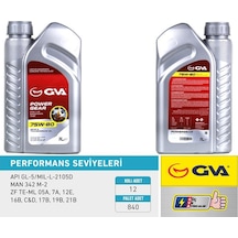 Gva Şanzıman Yağı 75w80 1lt Apı Gl-5 IS00-GVA 9920740