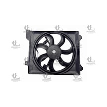 Fan Klima Rio 06-11
