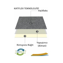Katflex Halıfleks Kendinden Yapışkanlı Duvardan Duvara Halıflex Rip Halı Keçe Zemin Kaplama Be Standart