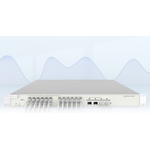 Ruıjıe Reyee Rg-nbs3100-24gt4sfp-v2, 24 Port, Gigabit, 4port Sfp, L2 Yönetilebilir, Metal Kasa, Rack Mount, Switch
