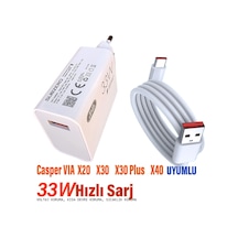 Casper Vıa X20 X30 - X30 Plus X40 Uyumlu Hızlı Şarj Ve Kablosu 33w Type C Casper Vıa X20 X30 - X30 Plus X40 Uyumlu Hızlı Şarj Ve Kablosu 33w Type C