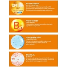 Besleyici Ve Nemlendirici 50 Spf Güneş Kremi 100 Ml