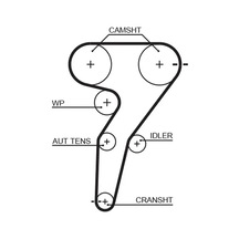 Triger Kayış Seti - Alfa Romeo 145, 156, Spider, 166, Gtv, 155, Barchetta, Coupe - Gates-k035429xs