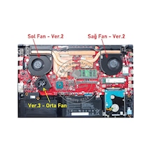 Asus Rog Strix Gl703g, Gl703gm Notebook Cpu Fanı - İşlemci Fanı / Sağ