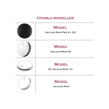 Ekstore Xiaomi Mijia 1c Uyumlu Akıllı Robot Süpürge 4 Parça Set