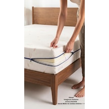 Artex Kılıf Cotton Yatak Kılıfı Koruyucusu Örtüsü Fermuarlı Kapitone Fit Zippered Mattress Cover Tek Kişilik Çok Renkli