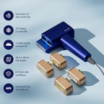 Mavi Yeni Seri Mlay T16 1 Milyon Atım 4 Başlıklı Epilasyon Cihazıcihazı Hr+sa+bk+fa