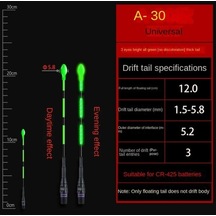 Novahub 1 Adet Süper Parlak Led Balıkçılık Akıllı Şamandıra Üst Aydınlık Gece Balıkçılık Şamandıra Üst Cr425 Pil A30-no Color Change