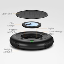 Novahub Güneş Panelli Hava Temizleyici - 1200mah Pil, 8m İyon & Hepa Filtre Siyah Siyah