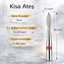 Elmas Freze Başlık Yumuşak - Kırmızı Ateş 0,21 Mm- Adet Fiyatı