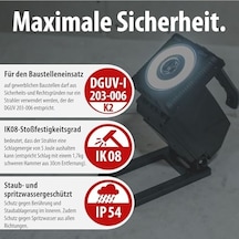 Profesyonel Serisi Multi 20 Watt 18 Volt Tüm Bataryalarla Uyumlu Ip54 Lisanslı 1140+2160 Lümen Işık Gücüne Sahip Led Projektör
