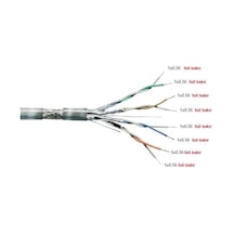 Cat7 Kablo S-Ftp 1 Metre