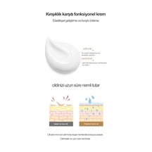 Chocchoc Pantenol Yenileyici Krem 50 Gr