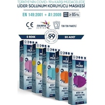 Musk Kf94 Kore Tipi N95 Maske 5 Renk 50 Adet (Turkuaz, Taba
