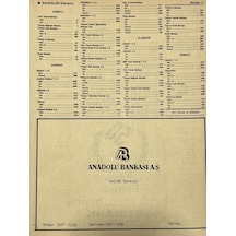 Manisa 1987 Meslek Reklam İlanı Efemera S-15