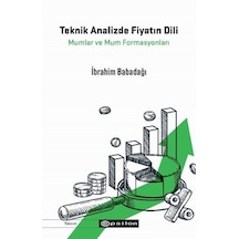 Teknik Analizde Fiyatın Dili: Mumlar Ve Mum Formasyonları