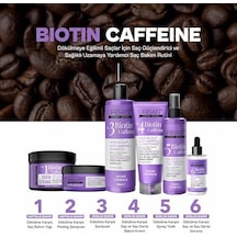 Expert Biotin & Kafein Dökülme Karşıtı Saç Toniği 200 Ml- Vegan