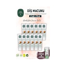 90 Ml Diş Macunu 12 Adet Hindistan Cevizi Özlü Ve Rosıe Beyazlık 90 Ml Diş Macunu 12 Adet Hindistan Cevizi Özlü Ve Rosıe Beyazlık