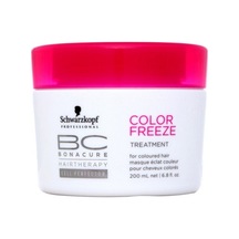 Schwarzkopf Bonacure Renk Koruma Maskesi 200 ML